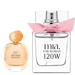 120W. Perfumy Mia