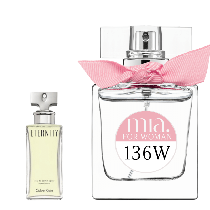 136W. Perfumy Mia