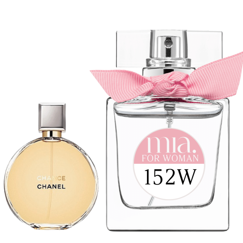 152W. Perfumy Mia