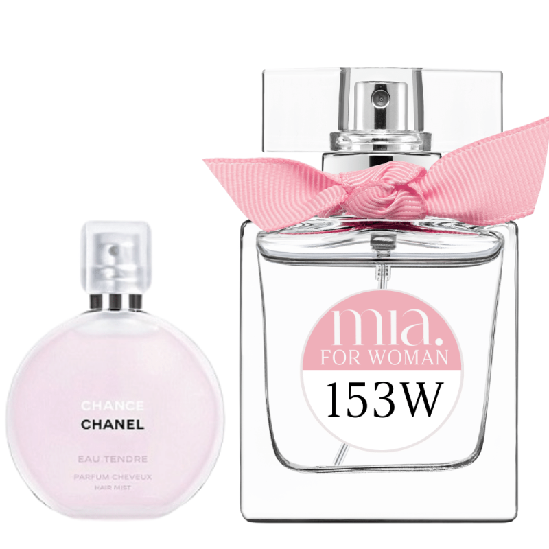 153W. Perfumy Mia