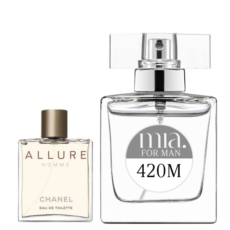 420M. Perfumy Mia