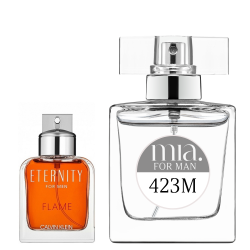 423M. Perfumy Mia
